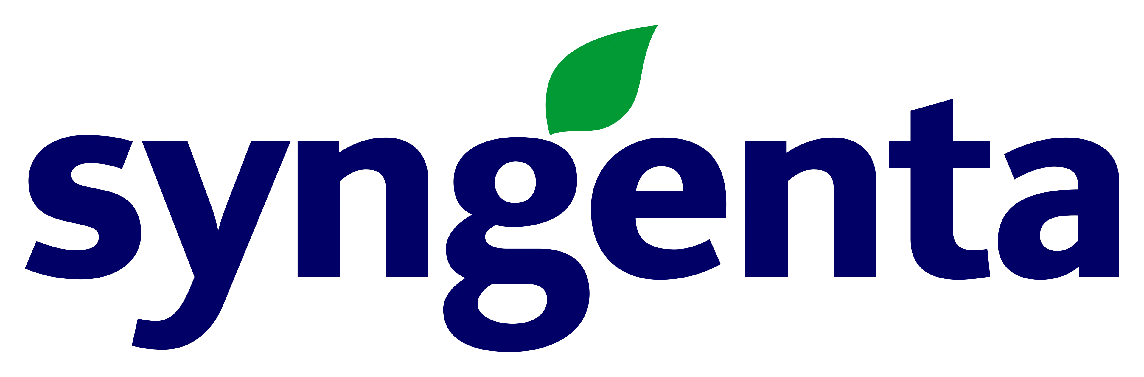 Nông dược