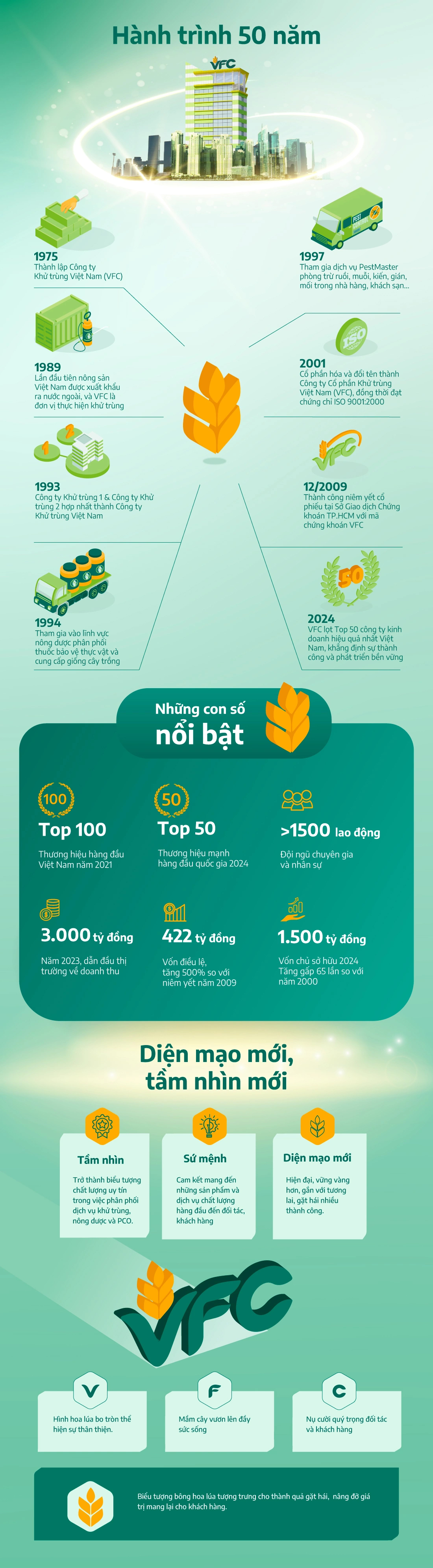 layout-pc-1-1744681114 (1)