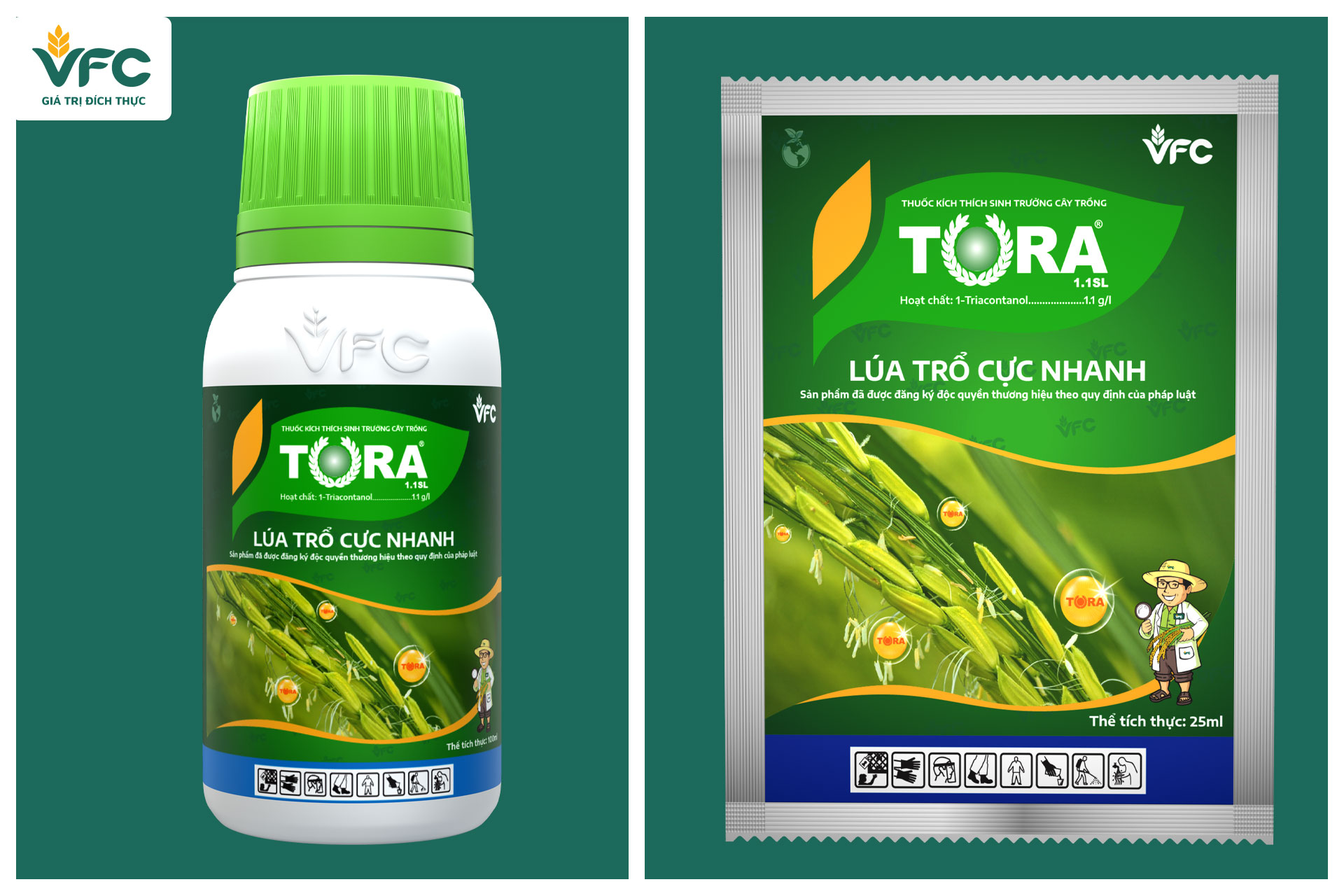 Tora